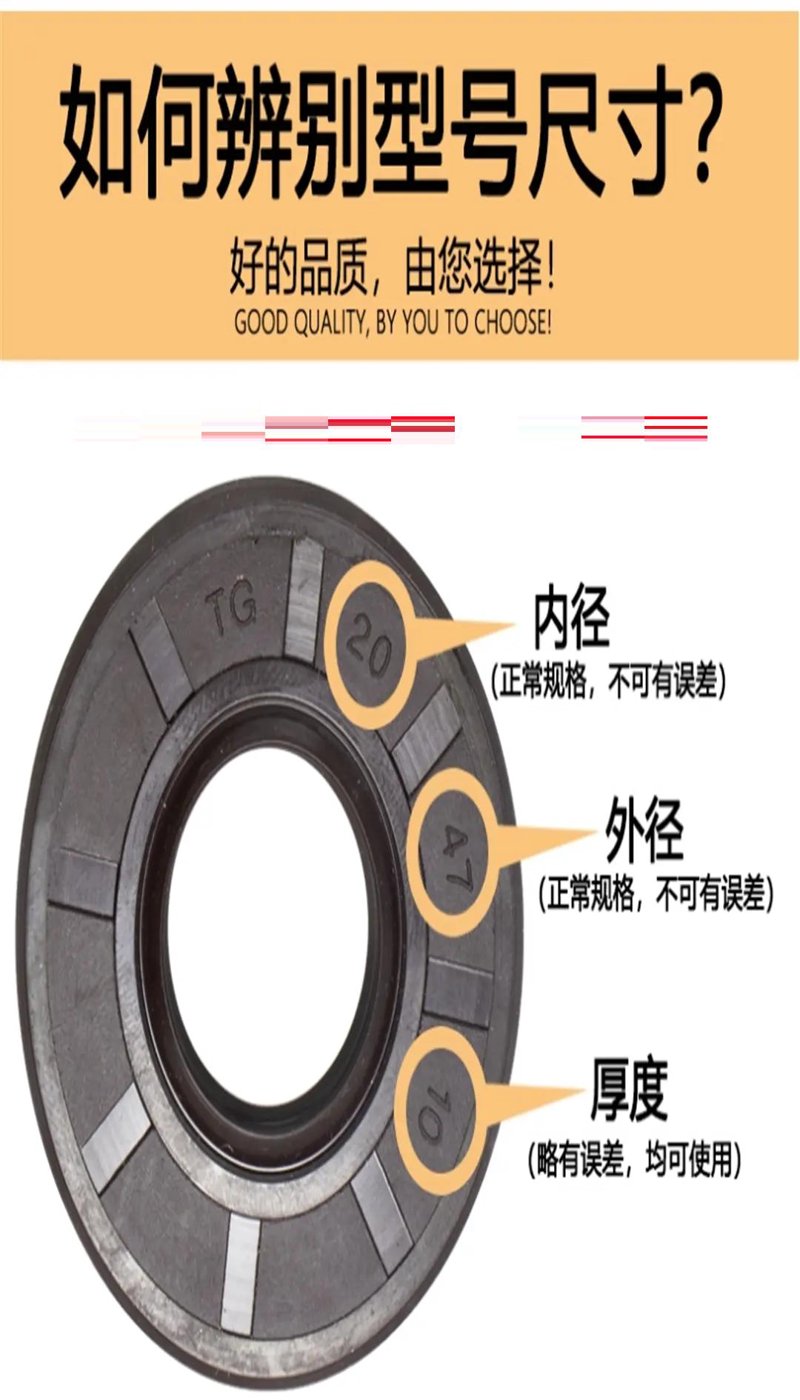 密封件厂:沈阳工业发展的一把关键钥匙