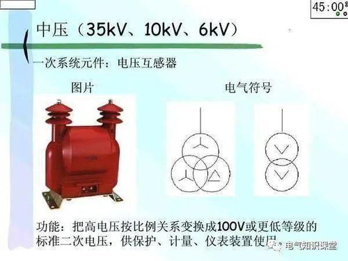 配电系统常用的44个电气设备及其符号解析,必须收藏